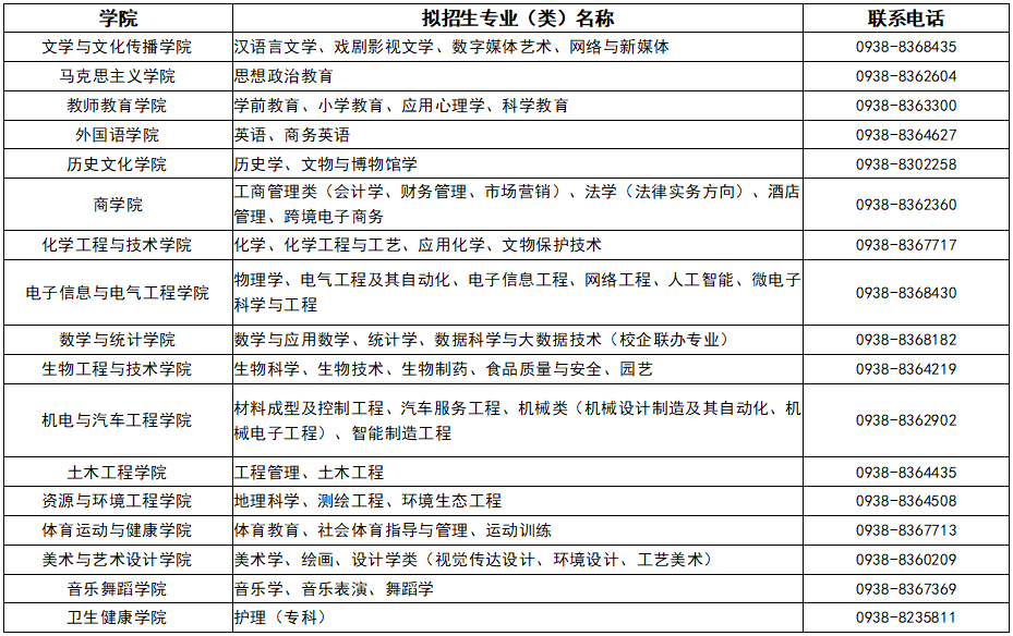 1717377267451496.png 表.png